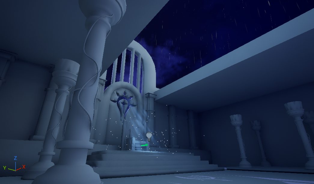 Environment Project